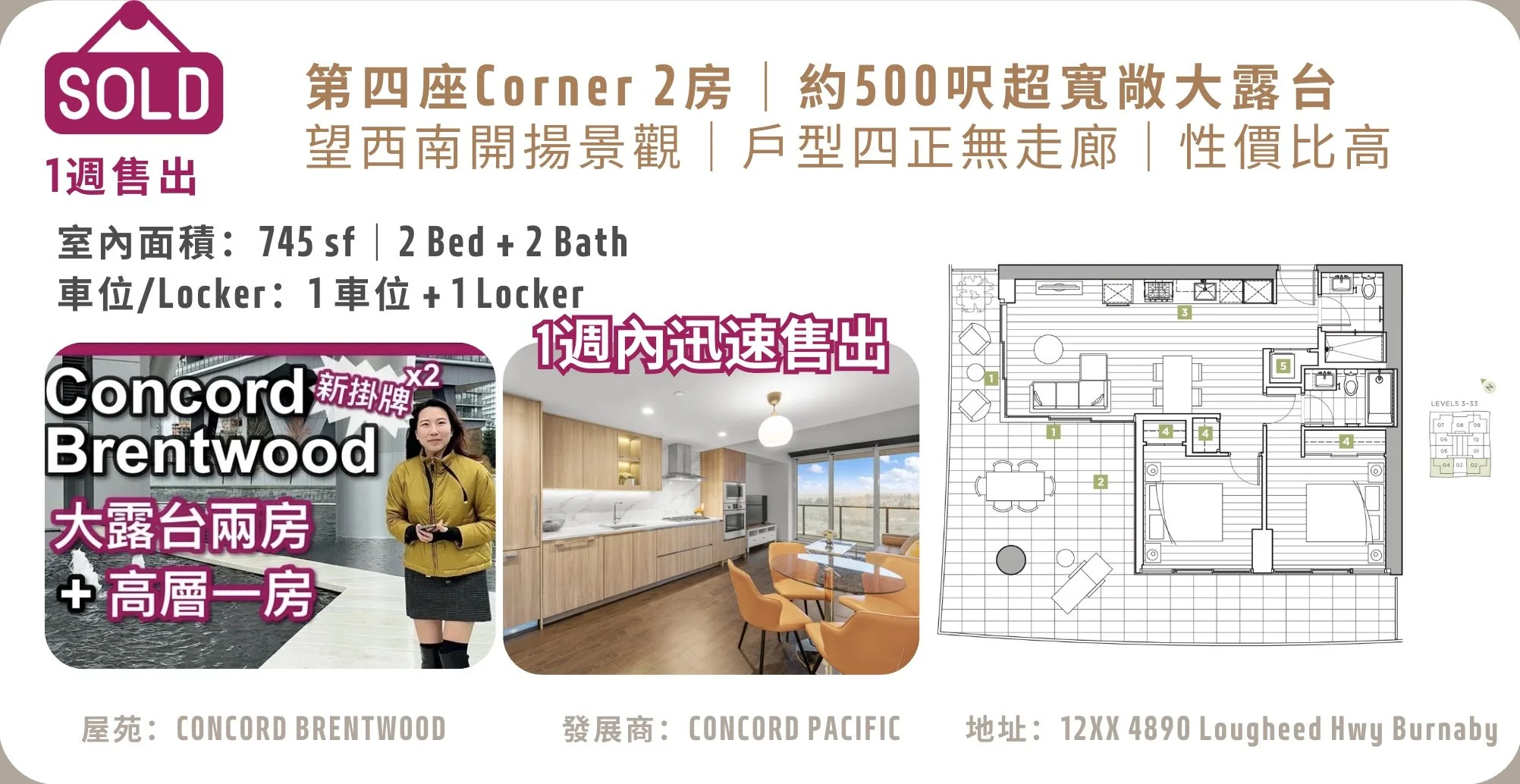 Carrie Kwai 溫哥華地產| Concord Brentwood by Concord Pacific
